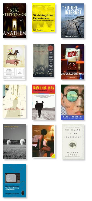 Covers of the books I read in 2010